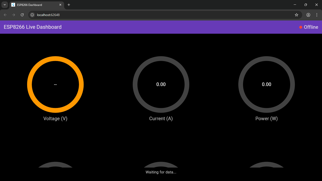 Preview of Energy Monitoring Dashboard project